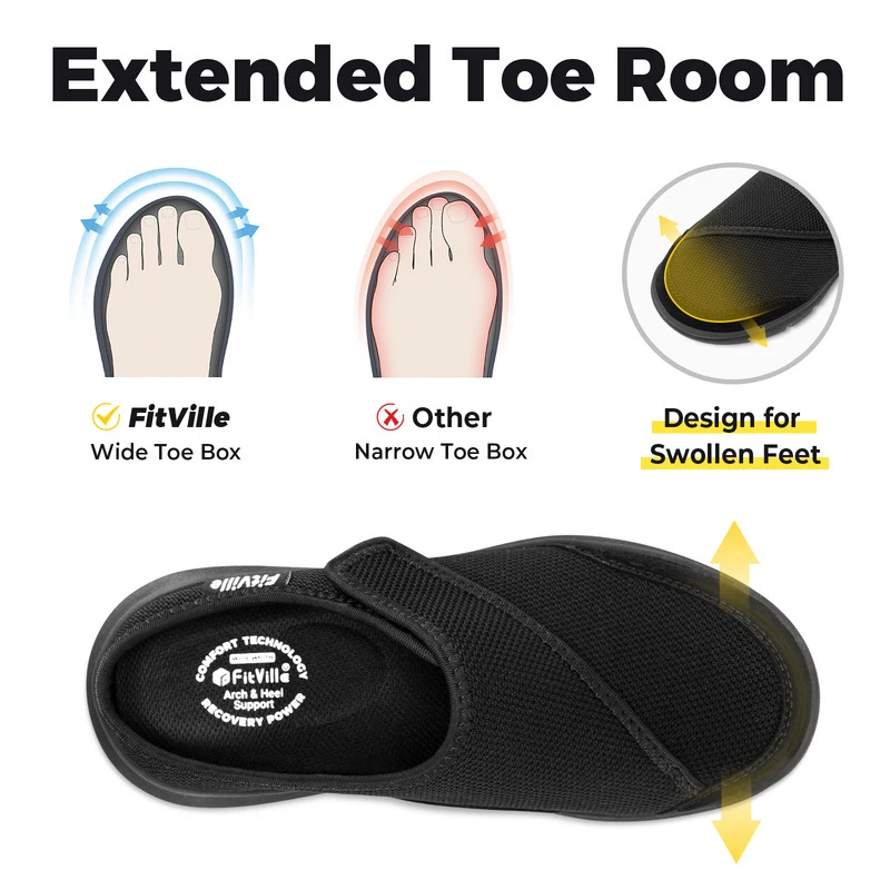 Fitville 女性用整形外科スリッパ ワイドフリース裏地 - Women'S Shoes With Arch Support のレビューと価格